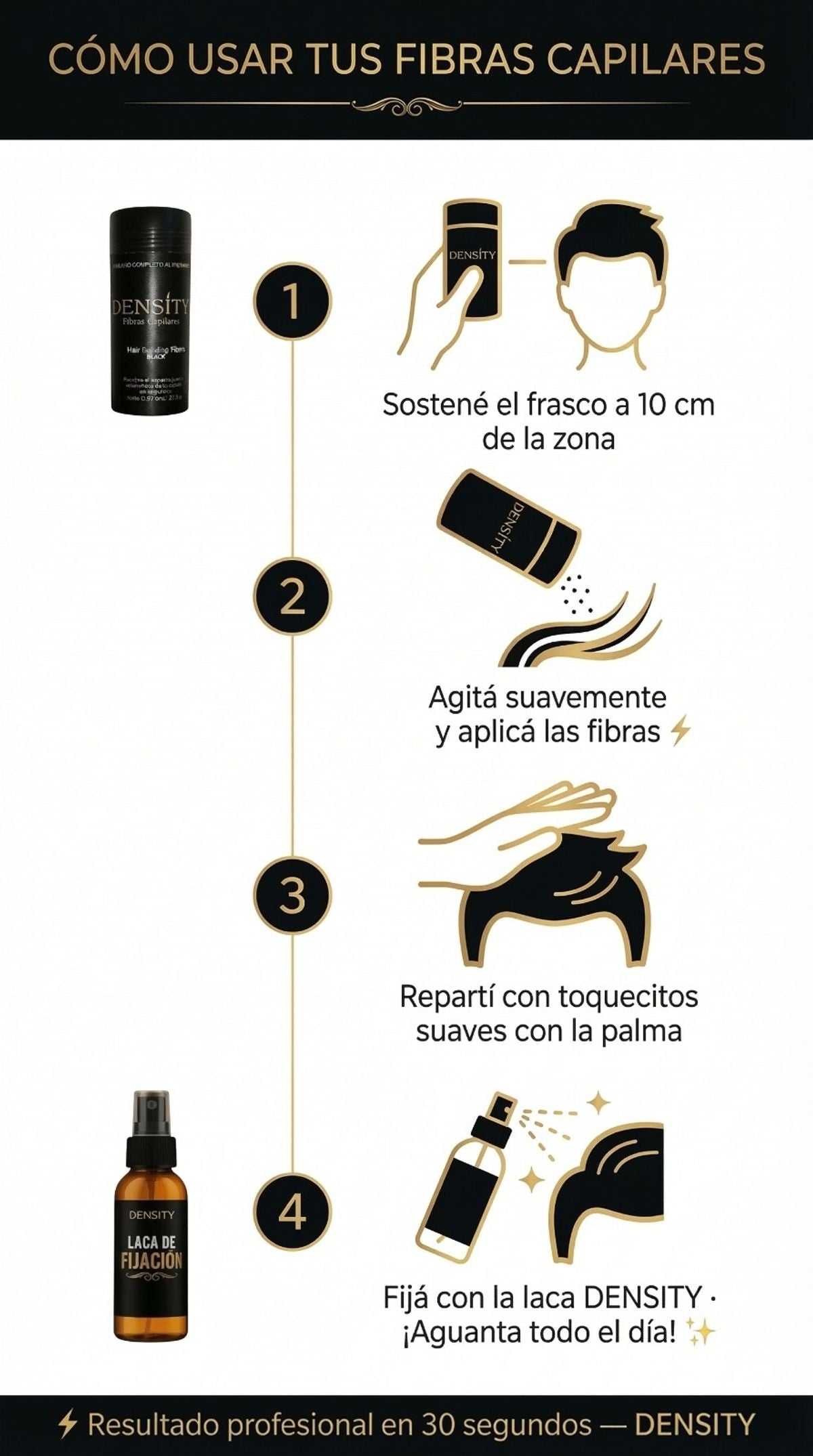 Kit Cabello Denso 3en1 - como usar